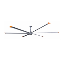 HVLS Ceiling Fan YF730
